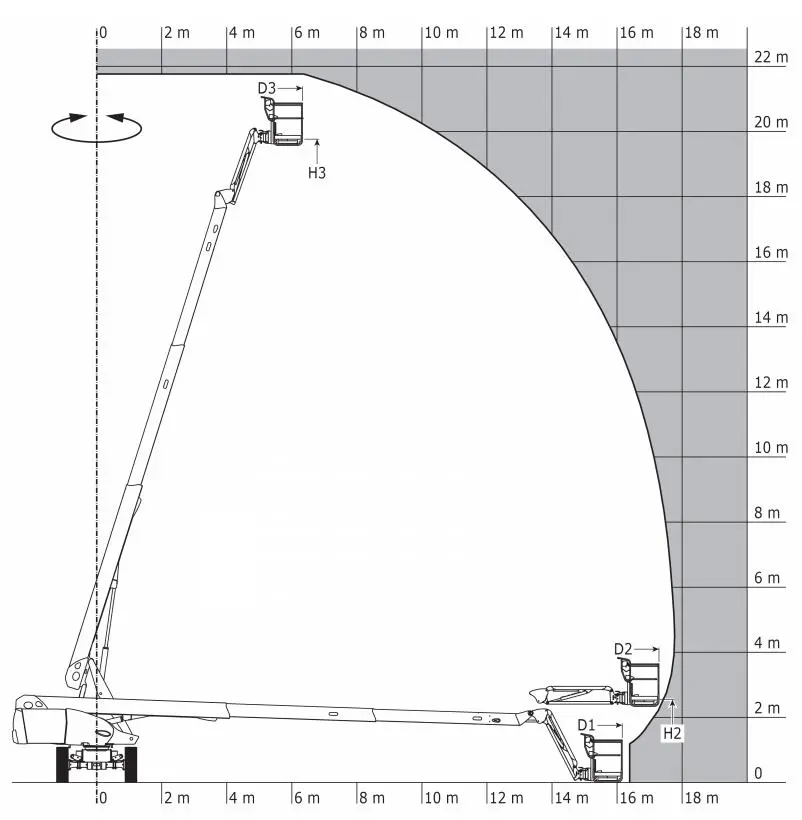 Rough-terrain articulating boom (diesel, 4 WD), 22m